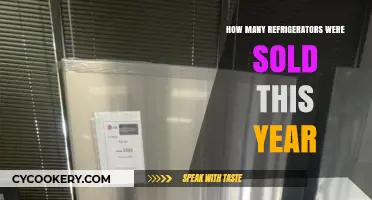 Refrigerator Sales Surge: Analyzing This Year's Market Trends and Numbers