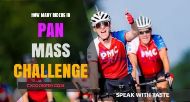 Riders' Dedication at Pan-Mass Challenge