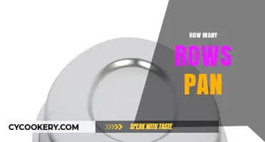 The Ultimate Guide to Choosing the Right Pan Size