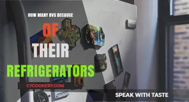 RV Refrigerator Failures: How Many Owners Are Affected?