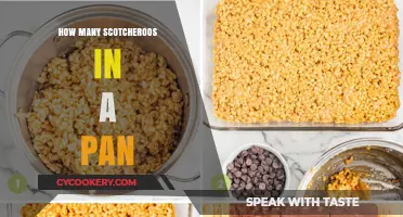 Scotcheroos: Filling a Pan to the Brim