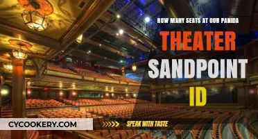 Sandpoint's Panida Theater: A Cozy Venue with Many Seats