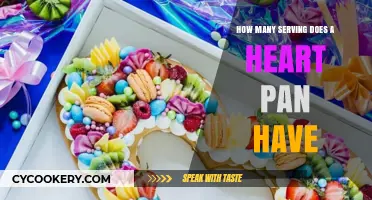 Heart Pan Servings: How Many Does It Make?