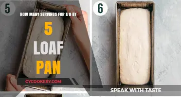 Loaf Pan Servings: How Many Slices to Cut?