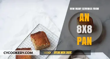 Easy Guide: Servings from an 8x8 Pan