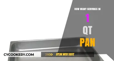 QT Pan Servings: How Many?