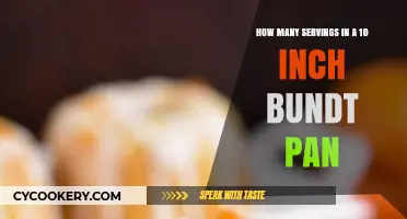 Bundt Pan Servings: How Many Does It Yield?