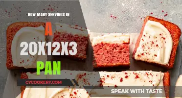 What Size Servings from a 20x12x3 Pan?