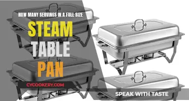 Full-Size Steam Table Pan Servings