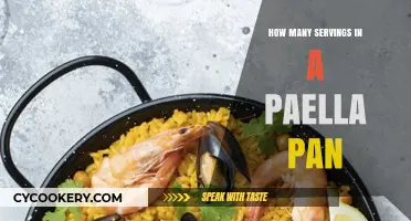 Paella Pan Servings: How Many Does It Hold?