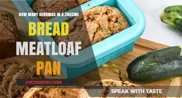 Zucchini Bread Loaf Pan: How Many Servings?