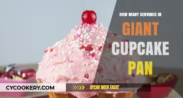 Giant Cupcake Pan: How Many Servings?