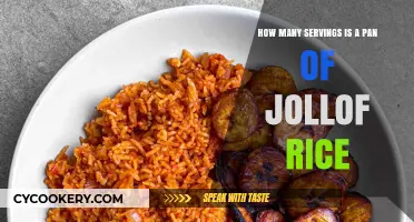 Jollof Rice Servings: A Pan's Worth