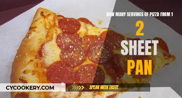 Sheet Pan Pizza Servings: How Many?