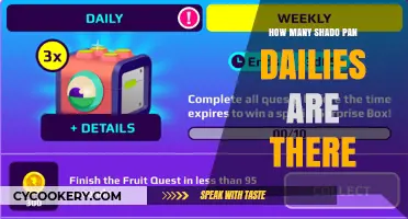 Shado-Pan Daily Quests: How Many Are There?