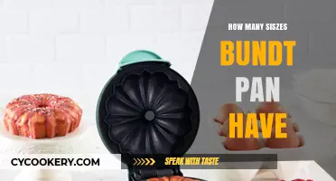 Bundt Pan Sizes: How Many and Why?