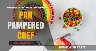 Skittles-Studded Brownies: Pampered Chef's Delightful Dessert Recipe