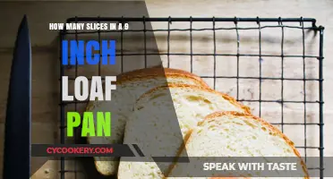 Loaf Pan Slices: How Many is Too Many?