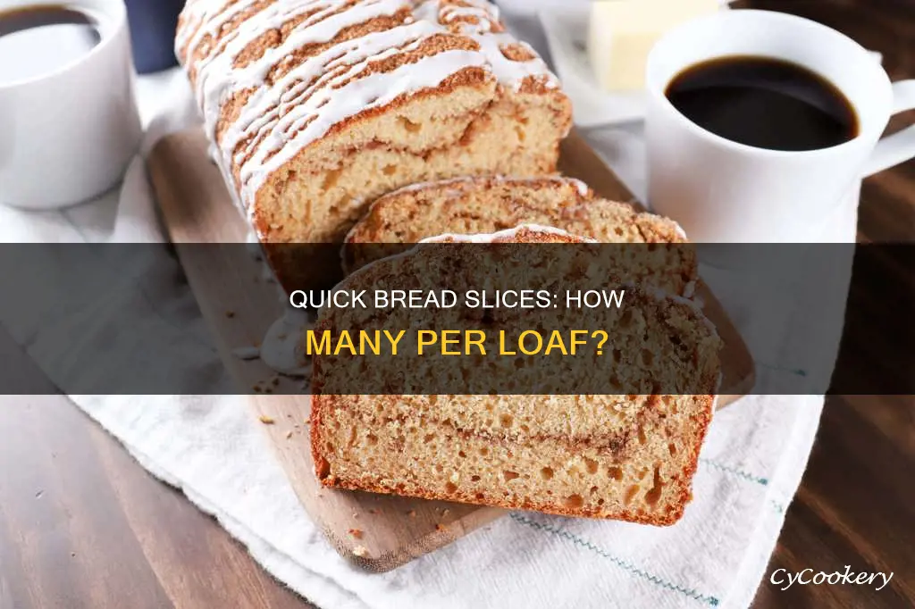 how many slices of quick bread in a load pan