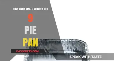 Small Squares, Big Question: How Many Per Pie Pan?