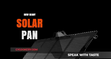 Solar Power: How Many Panels Are Enough?