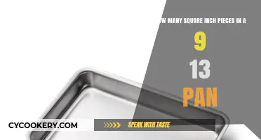 Baking Essentials: 9x13 Pan's Square Inch Secrets