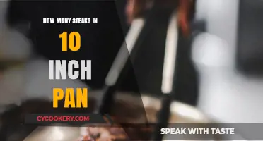 Fitting Steaks in a 10-Inch Pan: How Many?
