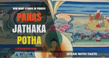 Exploring the Stories in Pansiya Panas Jathaka Potha