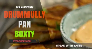 Delicious Drummully Pan Boxty: Syns and All