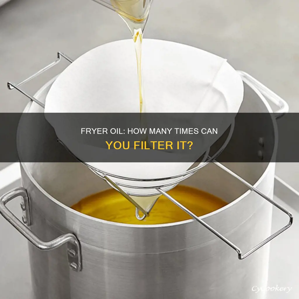 how many times can you filter fryer oil