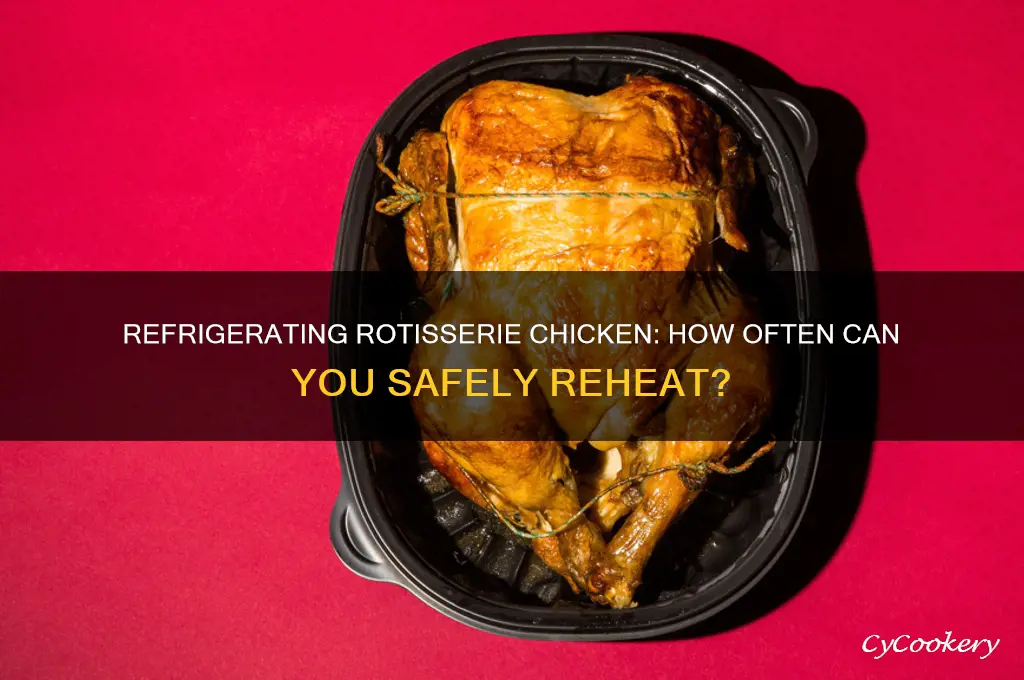 how many times can you refrigerate rotisserie chicken