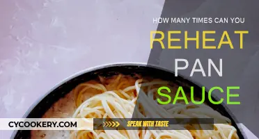 The Best Way to Reheat Pan Sauce, Repeatedly