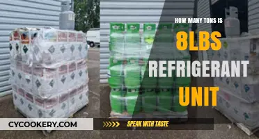 Understanding Refrigerant Units: Converting 8lbs to Tons Made Simple