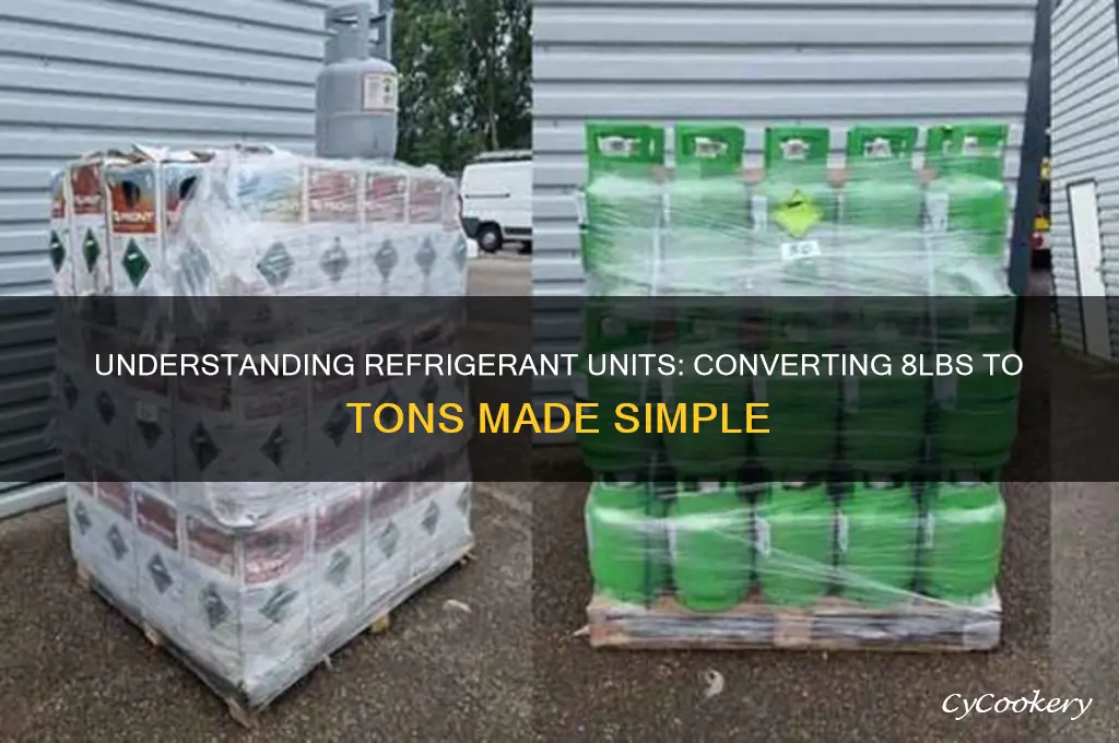 how many tons is 8lbs refrigerant unit