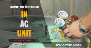 Understanding Refrigerant Capacity in AC Units: Tons Explained