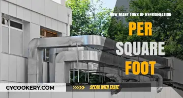Calculating Tons of Refrigeration per Square Foot: A Comprehensive Guide