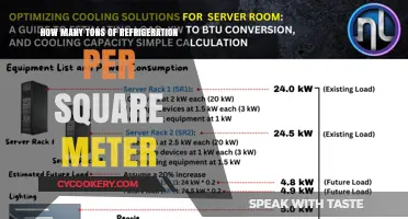 Refrigeration Capacity per Square Meter: Calculating Tons Efficiently