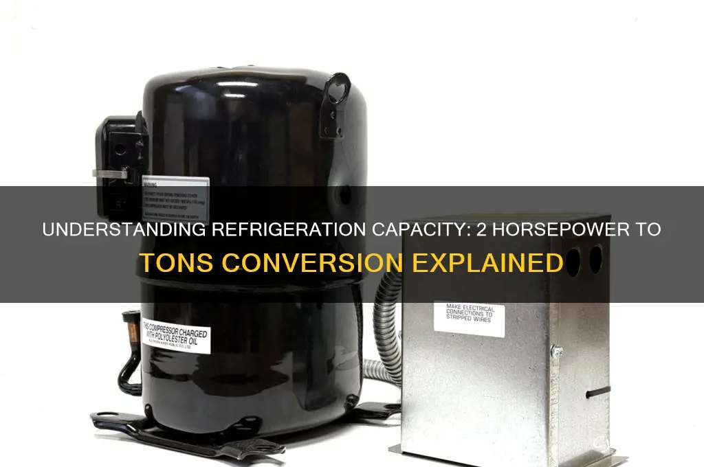 how many tons refrigeration is 2 horsepower