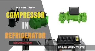 Exploring the Different Types of Refrigerator Compressors and Their Functions