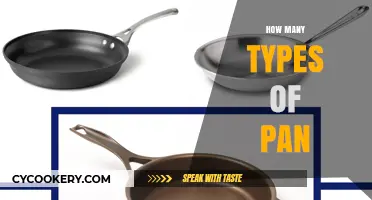 Explore the Different Types of Pans in Your Kitchen