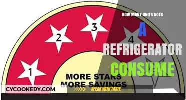 Refrigerator Energy Consumption: Understanding Your Fridge's Power Usage