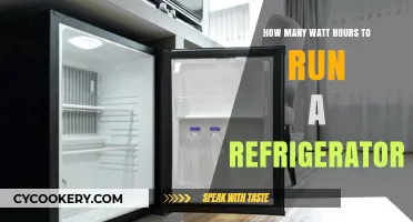 Watt Hours Needed to Efficiently Power Your Refrigerator Explained