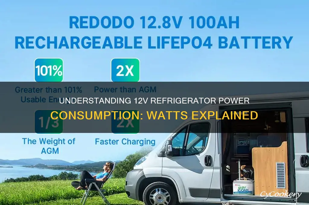 how many watts does a 12v refrigerator use