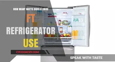 Energy Efficiency: Wattage Usage of a 28 cu ft Refrigerator
