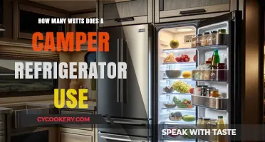 Camper Refrigerator Power Usage: Understanding Wattage for Efficient RV Living