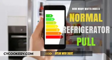 Understanding Average Refrigerator Wattage: How Much Power Does It Consume?