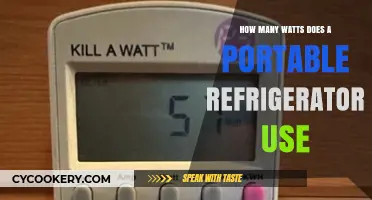 Portable Refrigerator Power Consumption: Understanding Wattage Usage