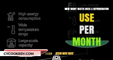 Monthly Refrigerator Wattage: Understanding Your Fridge's Energy Consumption