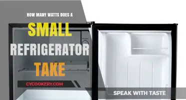 Small Fridge Power Usage: Understanding Wattage for Efficient Energy Consumption