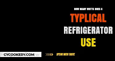 Typical Refrigerator Wattage: Understanding Your Fridge's Energy Consumption